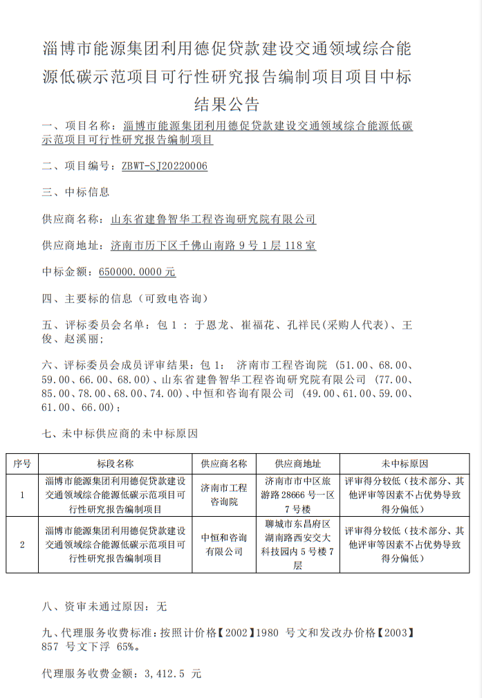 淄博伟德国际1946源于英国利用德促贷款建设交通领域综合能源低碳示范项目可行性研究报告编制项目中标结果公告(图1)